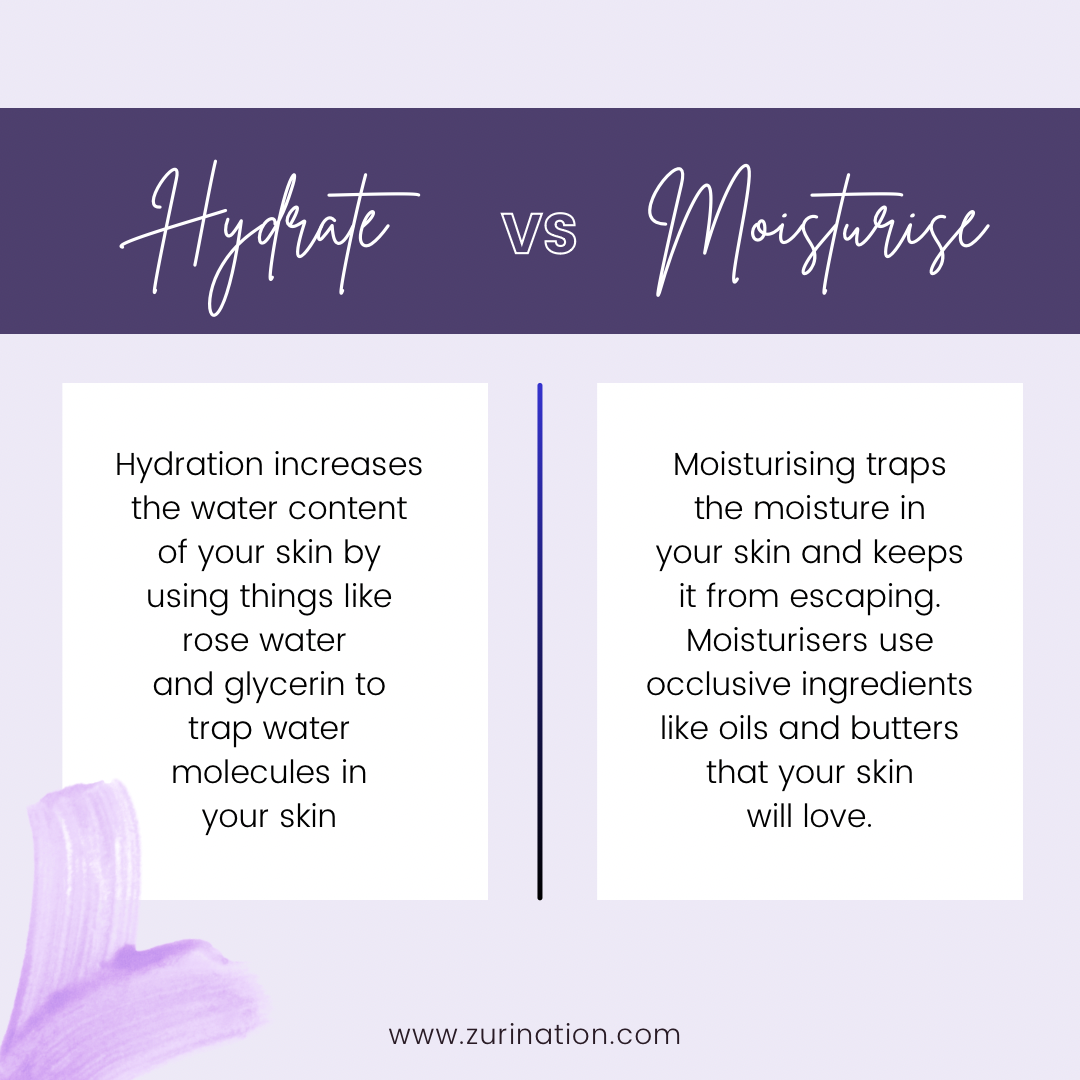 "Unlocking Radiant Skin: The Ultimate Hydrate vs. Moisturize Showdown with Zuri Nation"