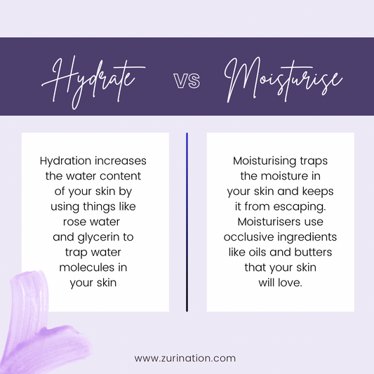 "Unlocking Radiant Skin: The Ultimate Hydrate vs. Moisturize Showdown with Zuri Nation"